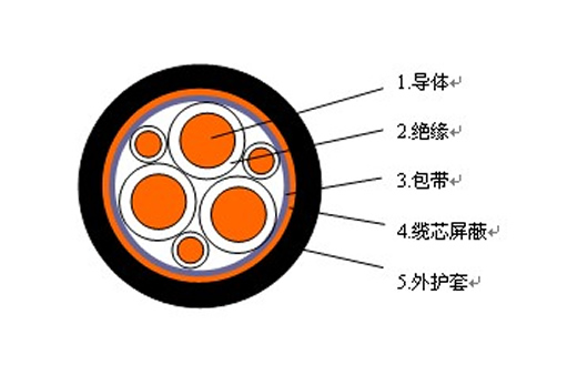 WDZ-BPYJYP2/23��ȼ׃�l���������|�Y(ji��)��(g��u)ʾ��D