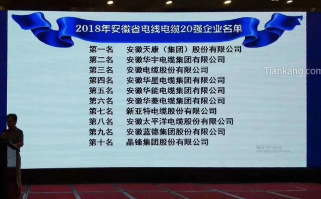 2018���վ��|�ИI(y��)��߸�������I(y��)20��(qi��ng)